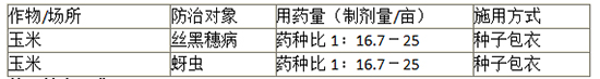 3%鎴婂攽路鍚¤櫕鍟夌帀綾崇?。鍓?鏃哄閥-嫻╄開鍐滀笟.jpg